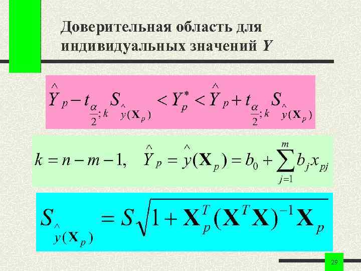 Доверительная область для индивидуальных значений Y 29 