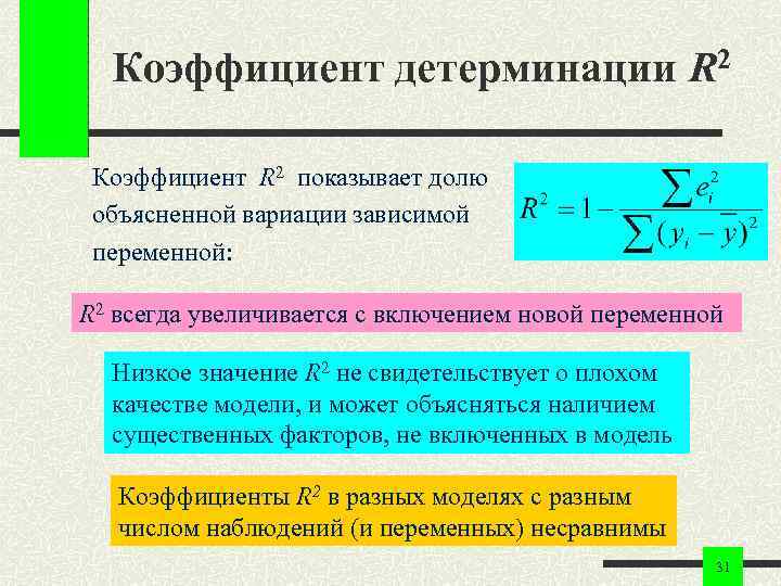 Коэффициент детерминации R 2 Коэффициент R 2 показывает долю объясненной вариации зависимой переменной: R