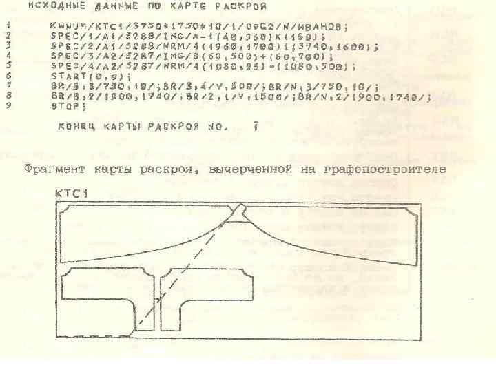 Технология судостроения Лекция 1 . 