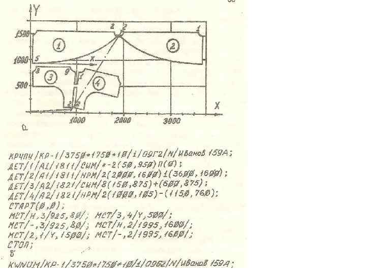 Технология судостроения 