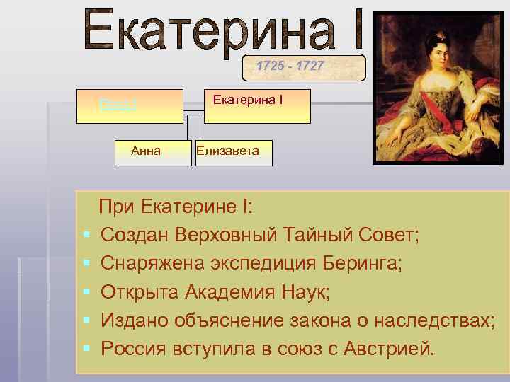Особенности екатерины 1. Период правления Екатерины 1. Краткая характеристика Екатерины 1. Екатерина 1 годы правления. Екатерина 1 кратко.