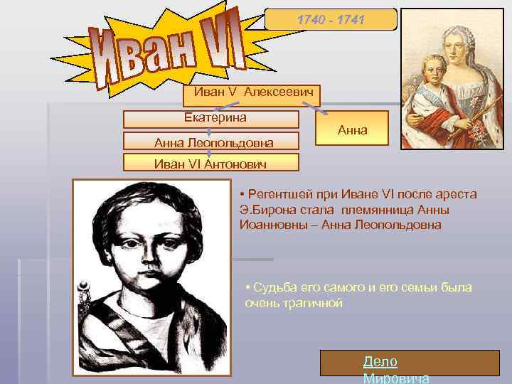 1740 - 1741 Иван V Алексеевич Екатерина Анна Леопольдовна Анна Иван VI Антонович •