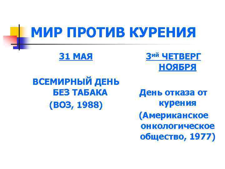 МИР ПРОТИВ КУРЕНИЯ 31 МАЯ ВСЕМИРНЫЙ ДЕНЬ БЕЗ ТАБАКА (ВОЗ, 1988) 3 ий ЧЕТВЕРГ