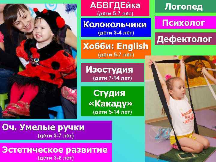 АБВГДЕйка (дети 5 -7 лет) Колокольчики (дети 3 -4 лет) Хобби: English (дети 5