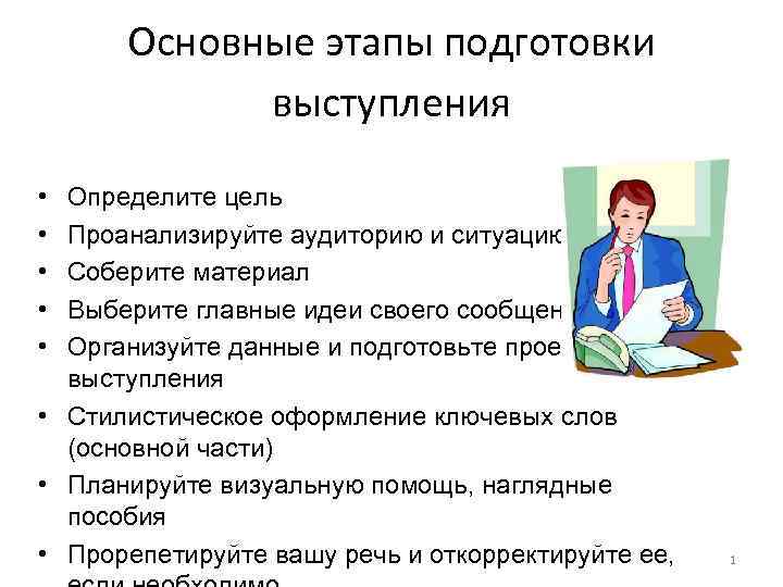 Основное выступление. Основные этапы выступления. Этапы подготовки к выступлению. Этапы публичного выступления. Памятка публичного выступления.