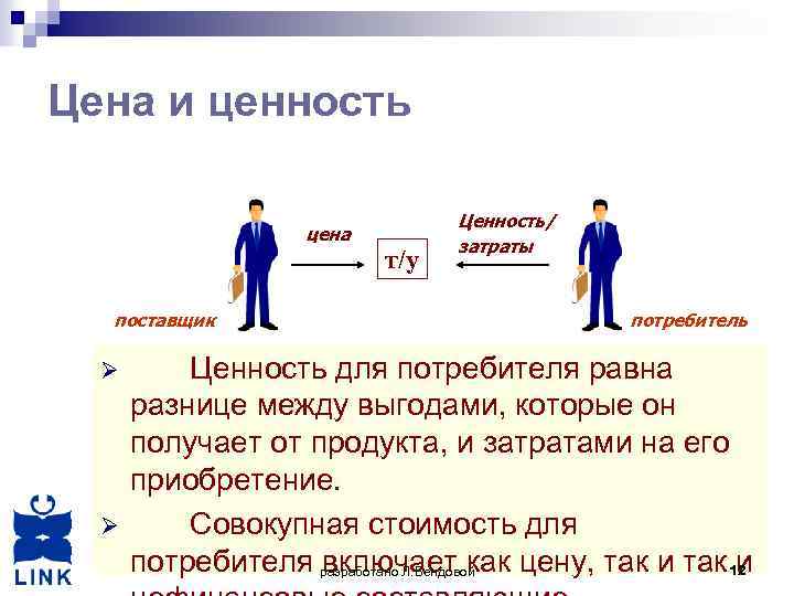 В виде разницы между ценой