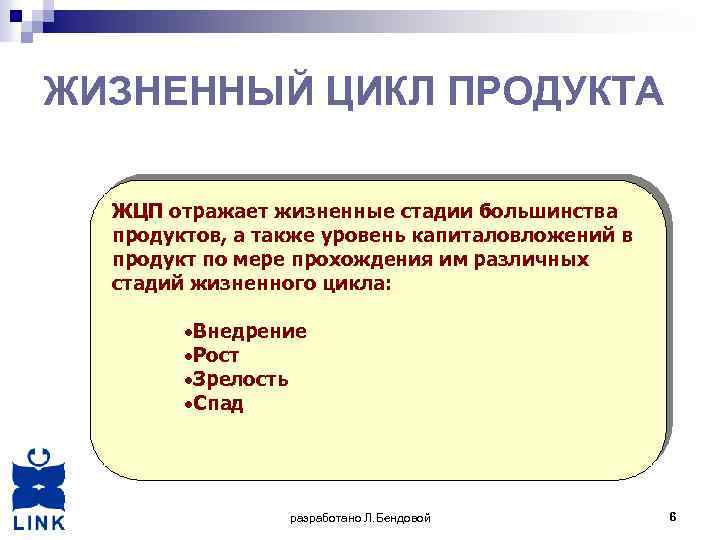 ЖИЗНЕННЫЙ ЦИКЛ ПРОДУКТА ЖЦП отражает жизненные стадии большинства продуктов, а также уровень капиталовложений в