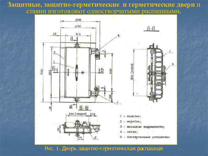 Защитные, защитно-герметические и герметические двери и ставни изготовляют одностворчатыми распашными. Рис. 1. Дверь защитно-герметическая
