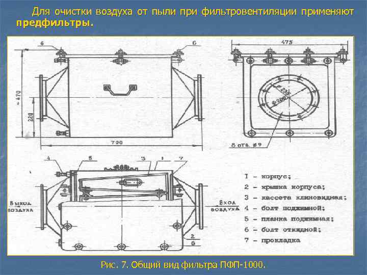Для очистки воздуха от пыли при фильтровентиляции применяют предфильтры. Рис. 7. Общий вид фильтра