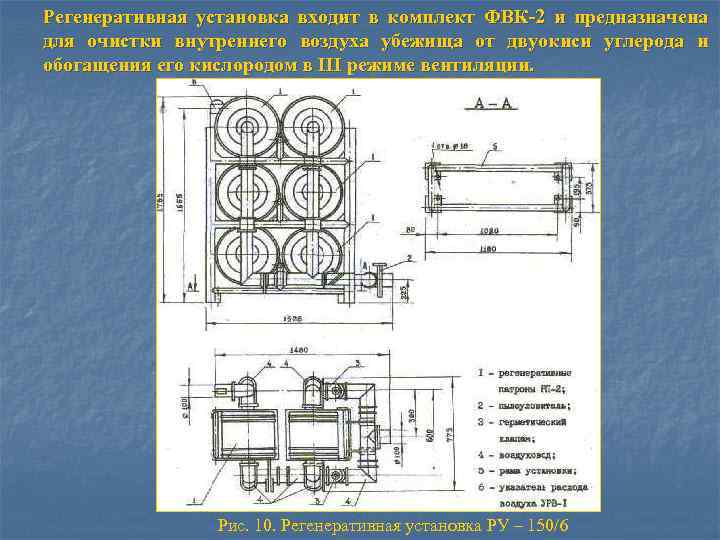 Регенеративная установка входит в комплект ФВК-2 и предназначена для очистки внутреннего воздуха убежища от