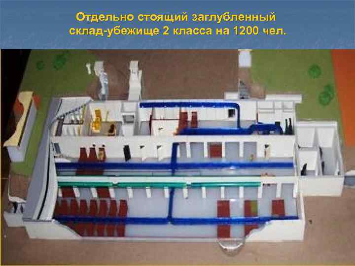 Отдельно стоящий заглубленный склад-убежище 2 класса на 1200 чел. 