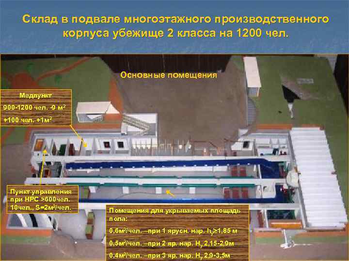 Склад в подвале многоэтажного производственного корпуса убежище 2 класса на 1200 чел. Основные помещения
