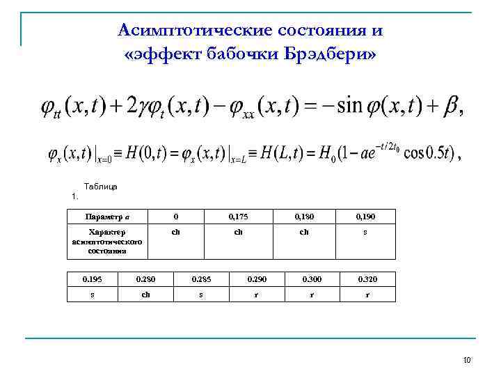 Асимптотические состояния и «эффект бабочки Брэдбери» Таблица 1. Параметр а 0 0, 175 0,
