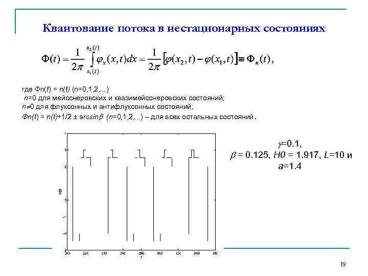 Квантование потока в нестационарных состояниях где Фn(t) = n(t) (n=0, 1, 2, . .