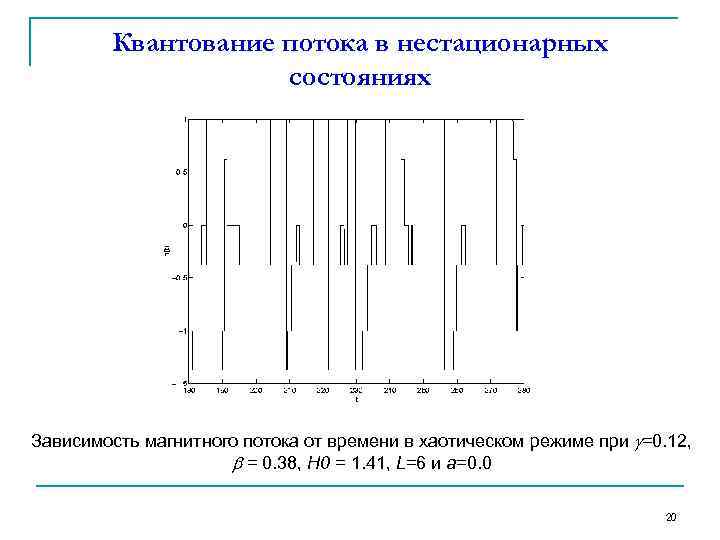 Квантование потока в нестационарных состояниях Зависимость магнитного потока от времени в хаотическом режиме при