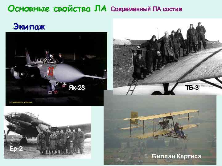 Основные свойства ЛА Современный ЛА состав Экипаж Як-28 ТБ-3 Ер-2 Биплан Кёртиса 