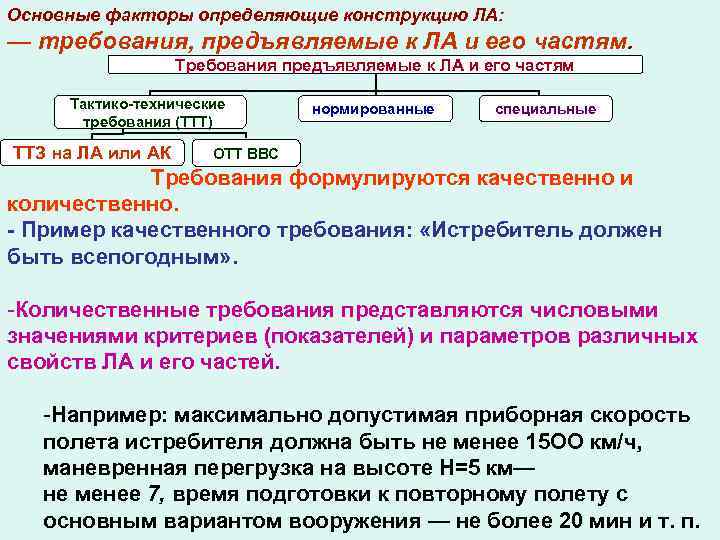 Особенности конструкции определяют