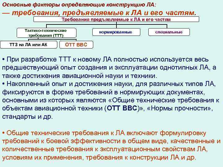 Основные факторы определяющие конструкцию ЛА: — требования, предъявляемые к ЛА и его частям. Требования