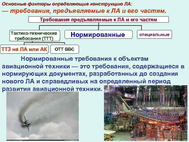 Основные факторы определяющие конструкцию ЛА: — требования, предъявляемые к ЛА и его частям. Требования
