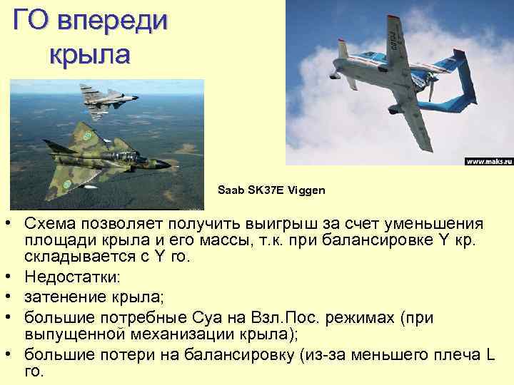 ГО впереди крыла Saab SK 37 E Viggen • Схема позволяет получить выигрыш за