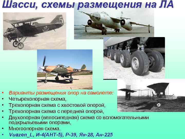 Шасси, схемы размещения на ЛА • • • Варианты размещения опор на самолете: Четырехопорная