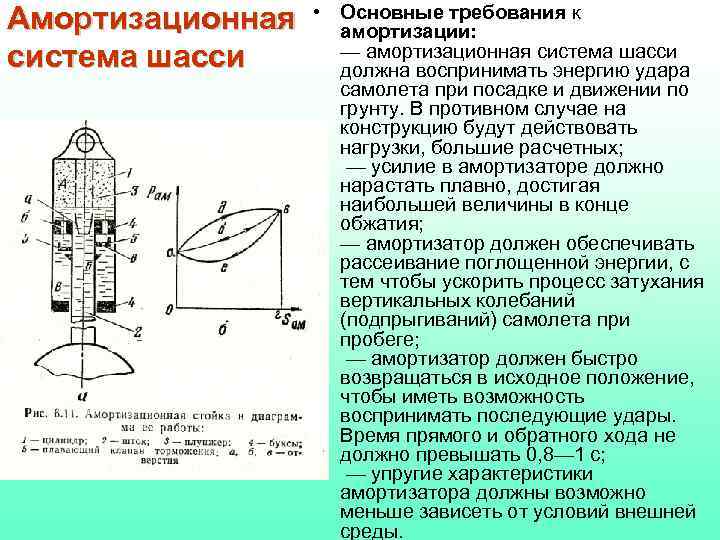 Амортизационная система шасси • Основные требования к амортизации: — амортизационная система шасси должна воспринимать