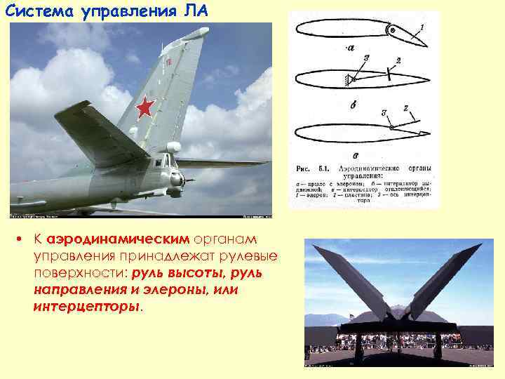 Система управления  • Для повышения эффективности ЛА Состав   управления на современных