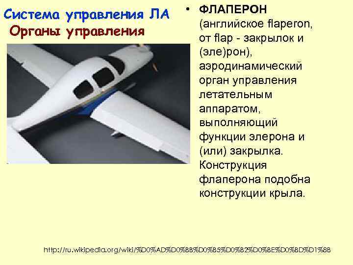 Система управления ЛА Органы управления • ЭЛЕВОНЫ - органы управления и балансировки самолёта, сочетающие