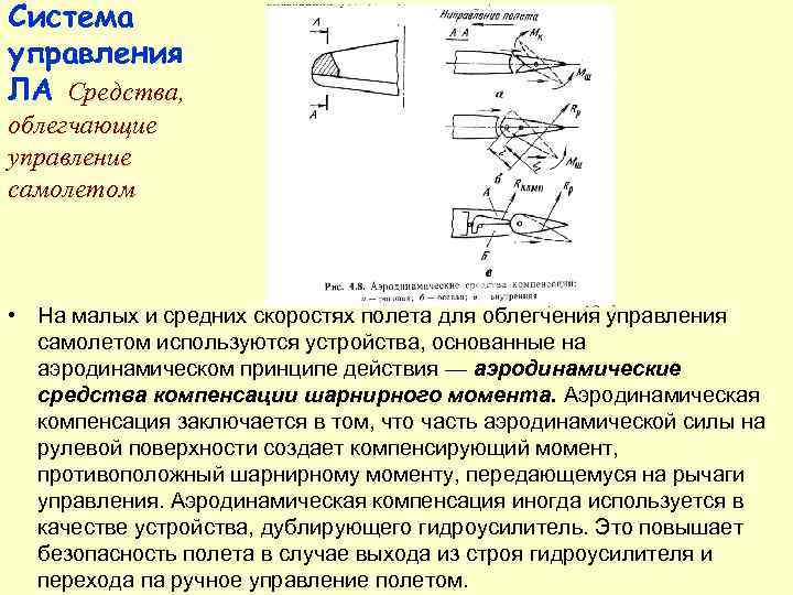 Система управления ЛА Средства, облегчающие управление самолетом ТБ-1    • Роговая аэродинамическая