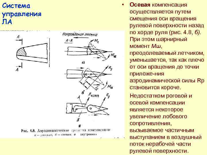 Система  • Сервокомпенсация обеспечивается управления сервокомпенсаторами и триммерами    — небольшими