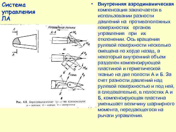 Система управления ЛА   Советский Do. J Wal 