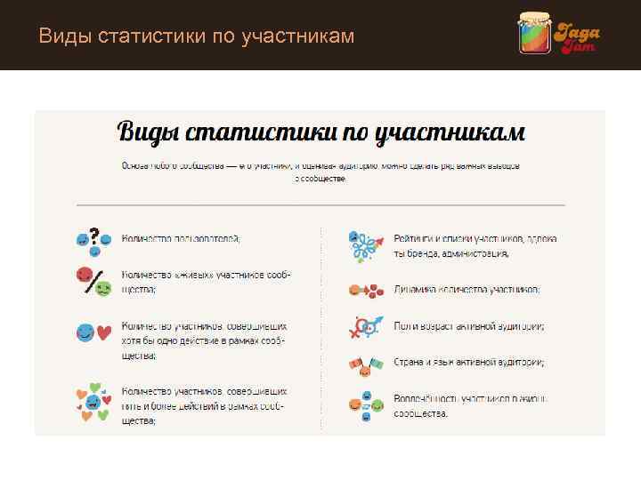 Виды статистики по участникам 