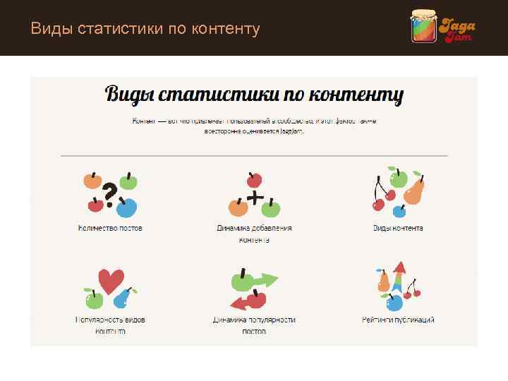 Виды статистики по контенту 