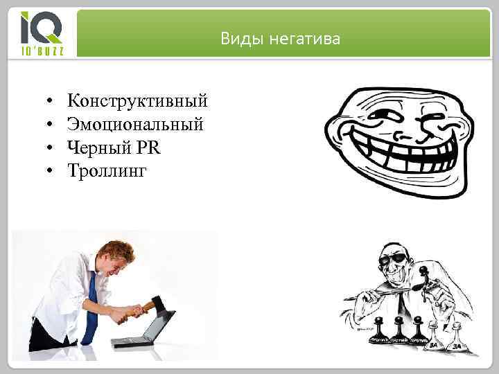 Виды негатива • • Конструктивный Эмоциональный Черный PR Троллинг 