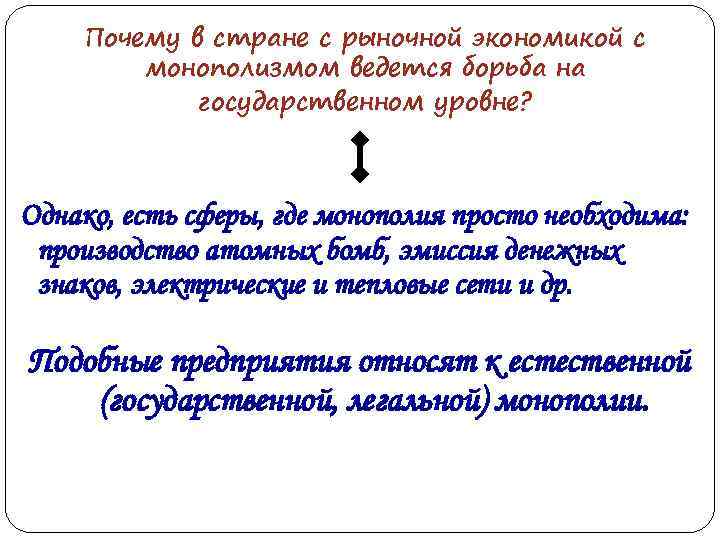 Почему в стране с рыночной экономикой с монополизмом ведется борьба на государственном уровне? Однако,