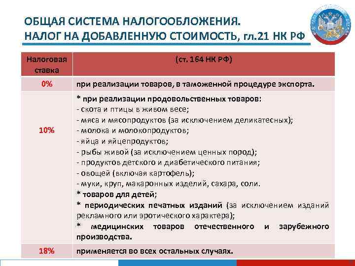 ОБЩАЯ СИСТЕМА НАЛОГООБЛОЖЕНИЯ. НАЛОГ НА ДОБАВЛЕННУЮ СТОИМОСТЬ, гл. 21 НК РФ Налоговая ставка 0%