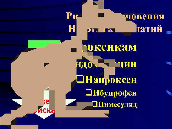 Риск возникновения НПВП-гастропатий q. Пироксикам q. Индометацин q. Напроксен Снижение риска q. Ибупрофен q.