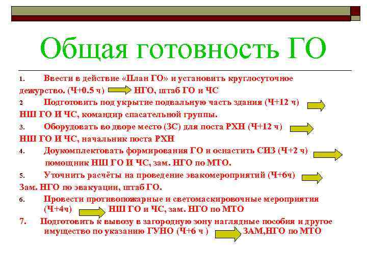 Общая готовность ГО Ввести в действие «План ГО» и установить круглосуточное дежурство. (Ч+0. 5