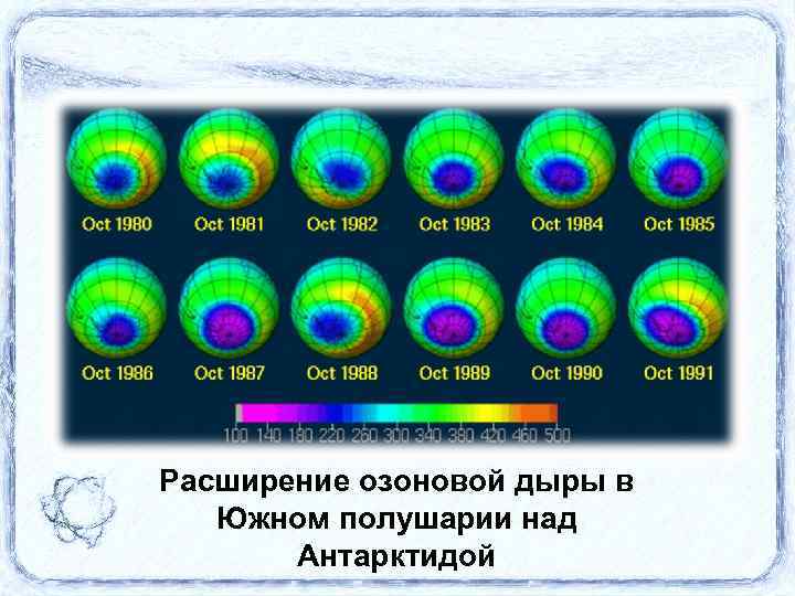 Расширение озоновой дыры в Южном полушарии над Антарктидой 