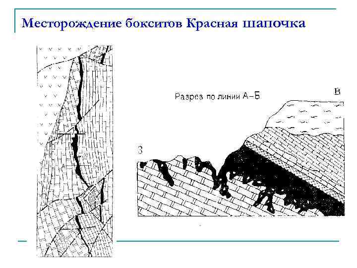 Месторождение бокситов Красная шапочка 