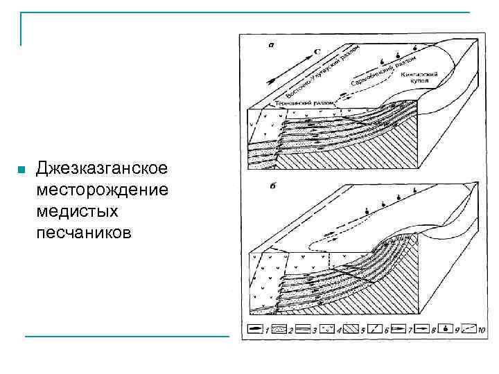 n Джезказганское месторождение медистых песчаников 