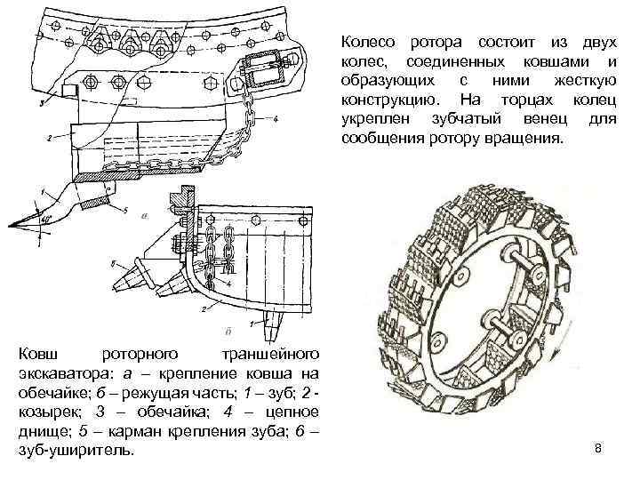 Колесо ротора состоит из двух колес, соединенных ковшами и образующих с ними жесткую конструкцию.