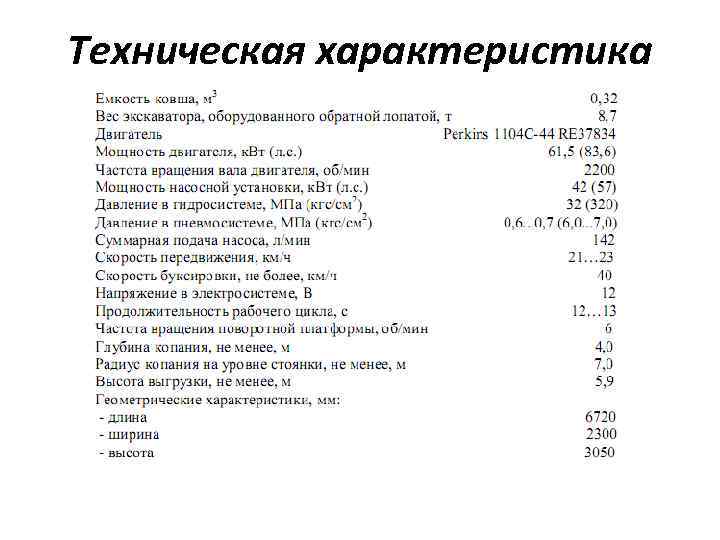 Техническая характеристика 