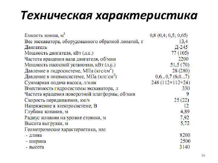 Техническая характеристика 38 