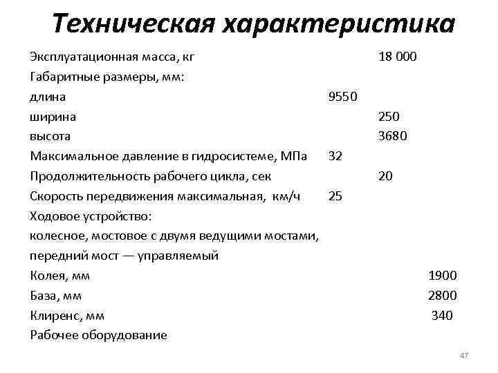 Техническая характеристика Эксплуатационная масса, кг Габаритные размеры, мм: длина 9550 ширина высота Максимальное давление