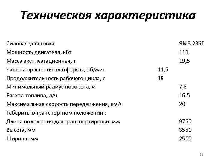 Техническая характеристика Силовая установка Мощность двигателя, к. Вт Масса эксплуатационная, т Частота вращения платформы,