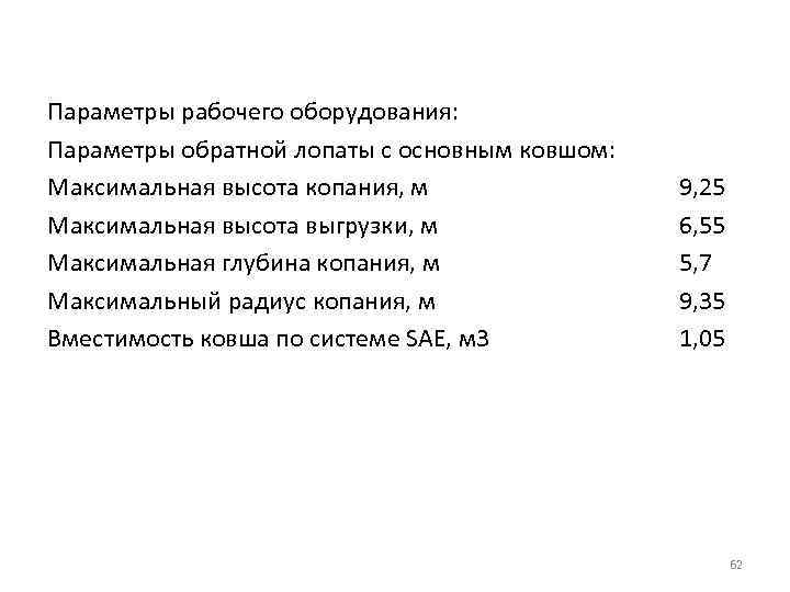 Параметры рабочего оборудования: Параметры обратной лопаты с основным ковшом: Максимальная высота копания, м Максимальная