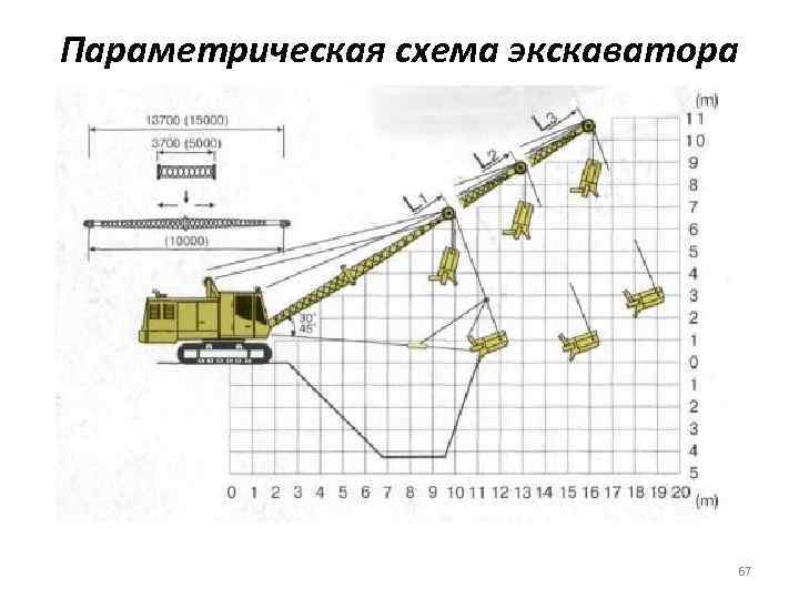 Параметрическая схема экскаватора 67 