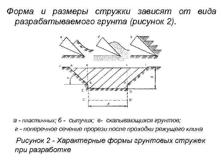 Форма и размеры стружки зависят от вида разрабатываемого грунта (рисунок 2). а - пластичных;