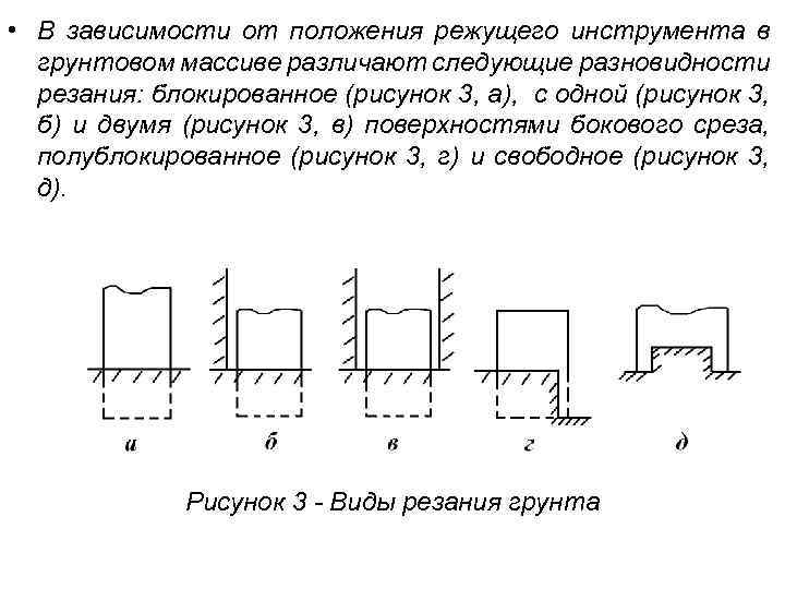  • В зависимости от положения режущего инструмента в грунтовом массиве различают следующие разновидности
